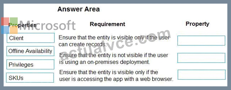 Microsoft Power Platform Developer Practice Tests 2021 Pass PL-400 with ...